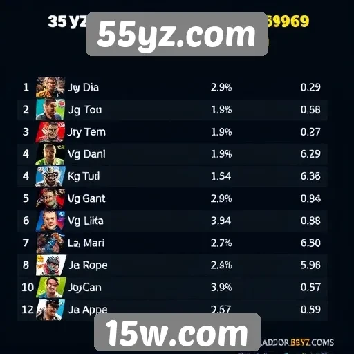 Avaliação dos jogos mais populares no 55yz.com